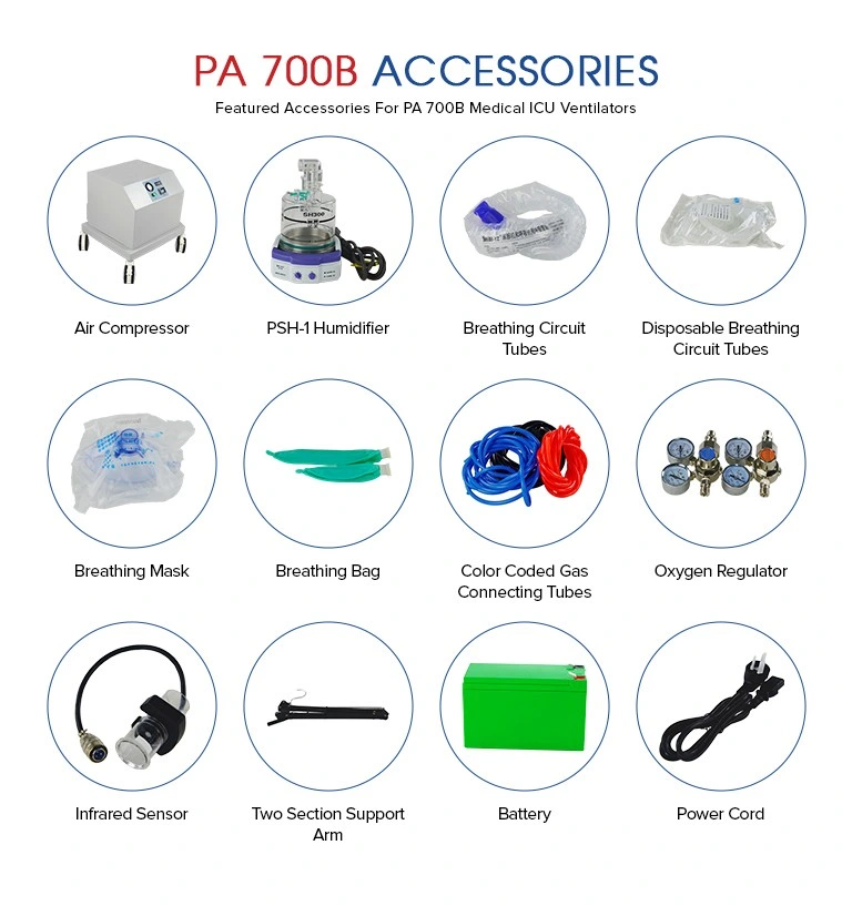 PA-700b Medical Breathing Equipment Price Anesthesia Breathing Ventilation Products