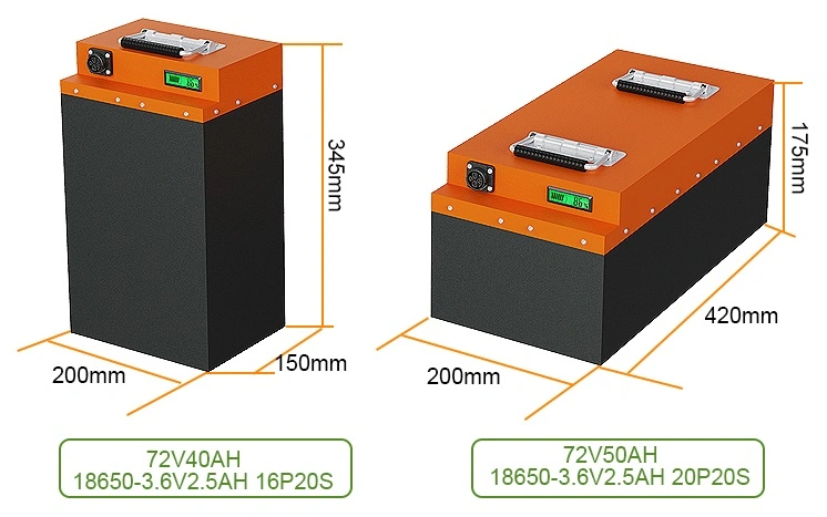 Swappable 48V 60V 72V 96V Lithium Ion Battery Pack Formotorcycles Ebike Scooter