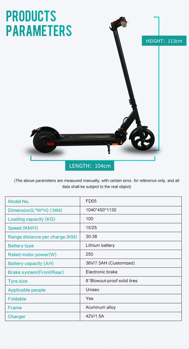 Small Size CE EU Warehouse Light Weight Electric Scooter Foldable Electric Mobility Scooter